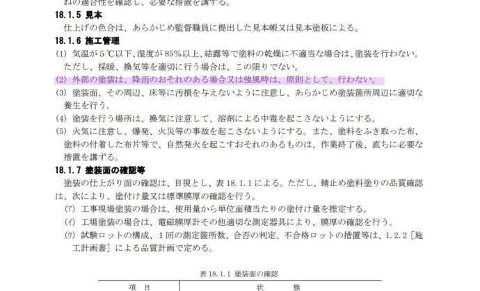 国土交通省公共建築工事標準仕様書